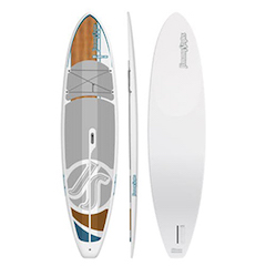 Paddling Gear